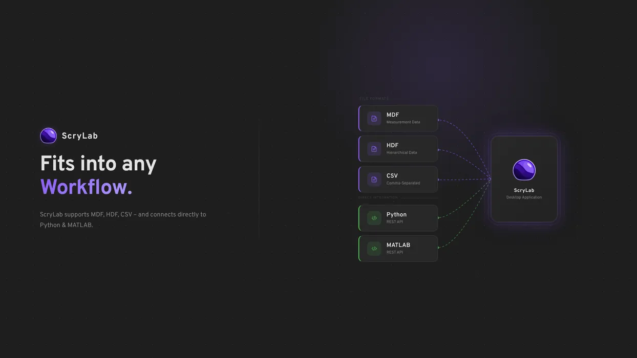 Why ScryLab Uses HDF5 Internally – and Only Reads MDF blog post